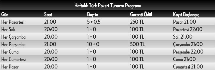 Bets10 Türk Pokeri Turnuva  Takvimi
